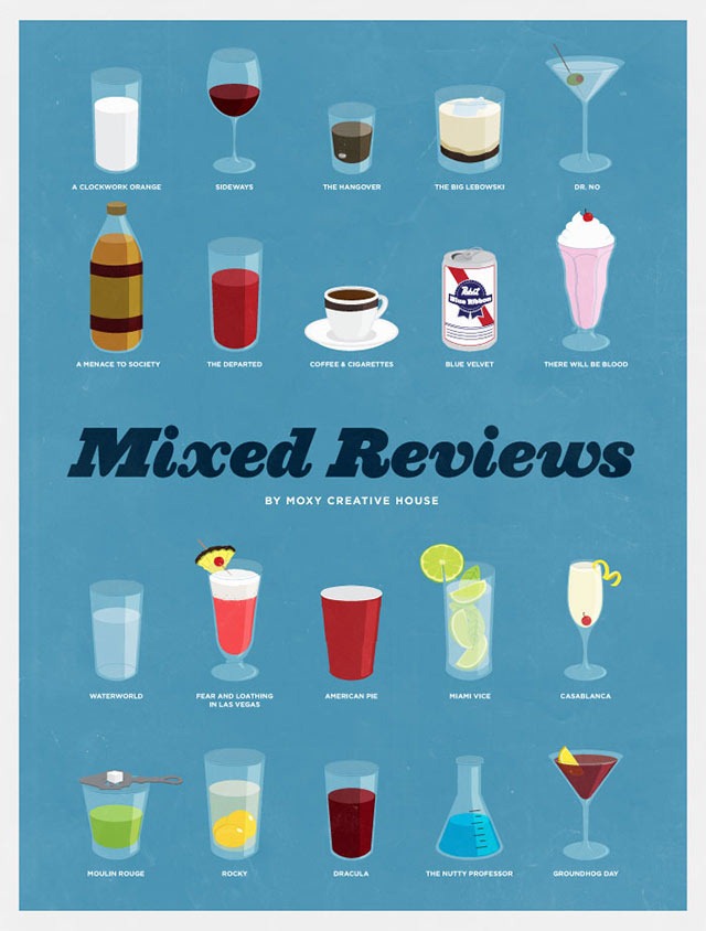 mixedreviews-all